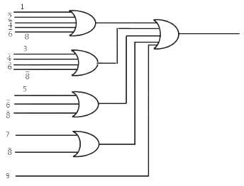 Priority Encoders Free MCQ Practice Test with Solutions - Electrical ...