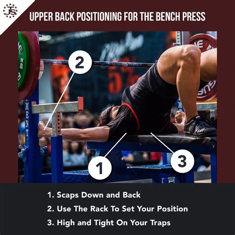 Step by Step Guide to Better Bench Press Technique | Juggernaut Training Systems