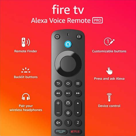 Image result for Amazon Remote Control