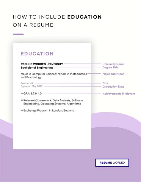 How To Say You Graduated Cum Laude on a Resume