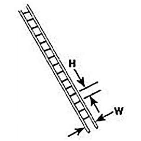Ladder Logic Problems 的图像结果