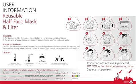 VENUS - V-900 - Half Face Respirator Mask with ABEK1 Multigas Filter ...