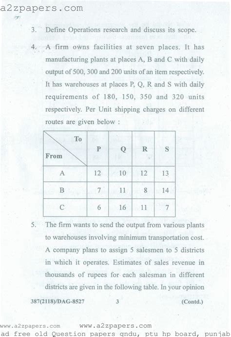 Operational Research Question 的图像结果
