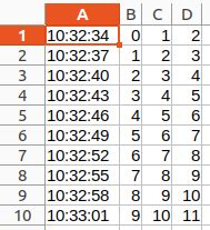 Image result for Arduino CSV