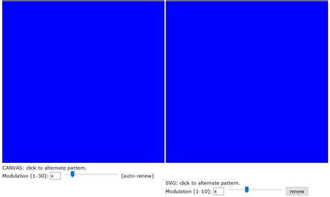 Image result for Two Div Side by Side Responsive HTML and CSS