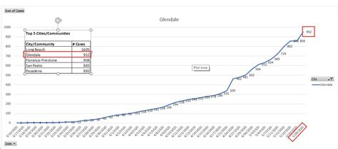 Image result for Dynamic Image Excel