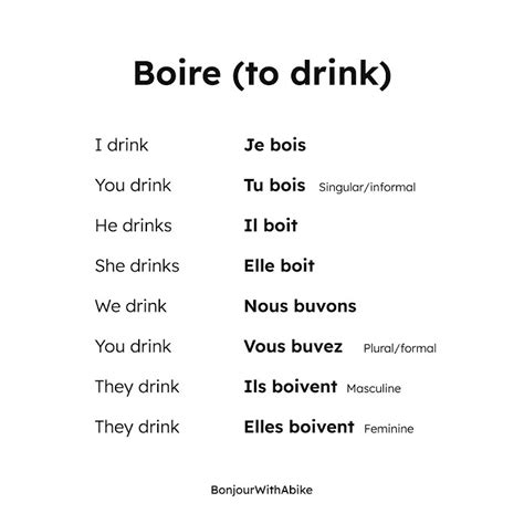 Boire conjugation | Verb to drink conjugation in French # ...
