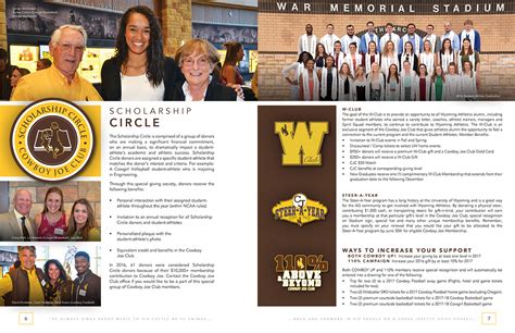 Image result for Booklet Layout