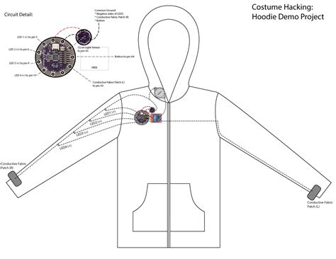 Image result for basic electronic circuits projects