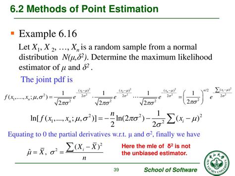 Point Estimation Methods 的图像结果