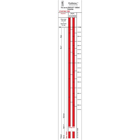 FLO-METER FM-V-1000W IV Label Compatible with 1000 mL Baxter/Via Flex ...