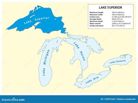 Information Vector Map of Lake Superior in North America Stock Vector ...