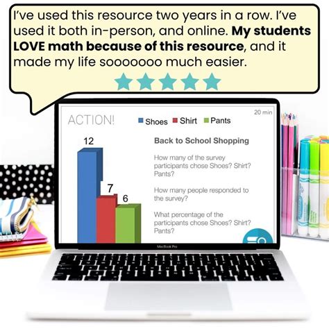 Image result for Inquiry Lessons