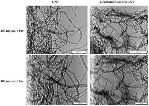 Nanomaterials | April-2 2022 - Browse Articles