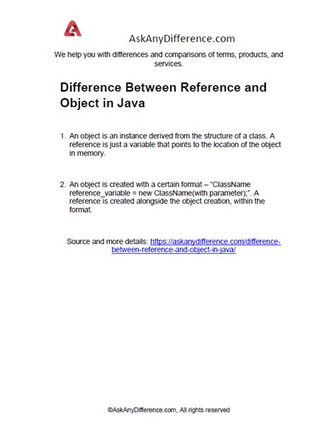 Image result for Object Reference Java