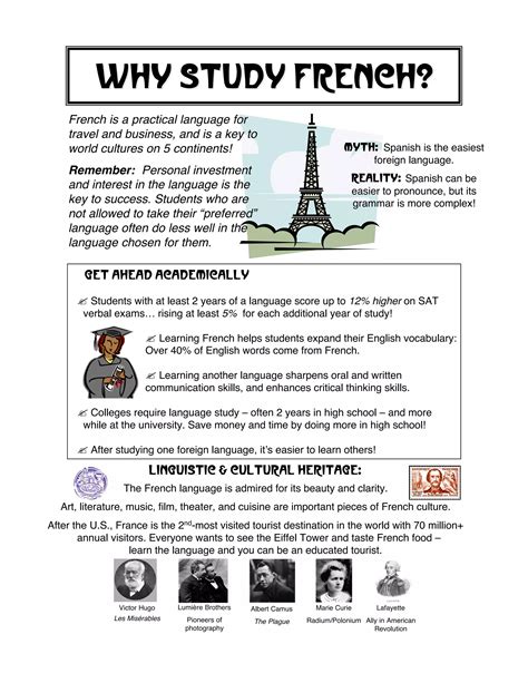 Why French | PDF