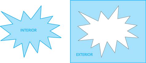 Nature of polygon — lesson. Mathematics CBSE, Class 8.