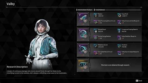 Image result for Best PC Build for Valby