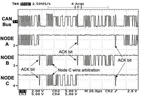 Image result for Can Reference