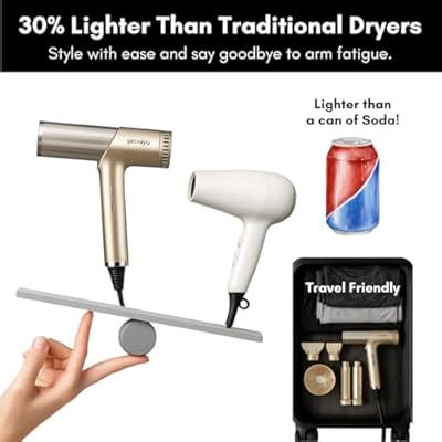 Getvayu Hypersonic Hair Dryer | 110,000 RPM High-Speed Ionic India | Ubuy