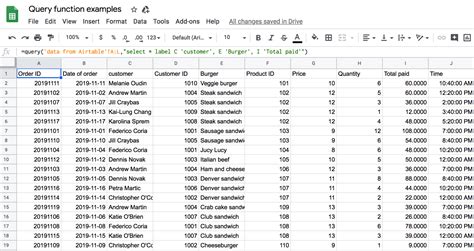 Image result for Query Google Sheets Functions