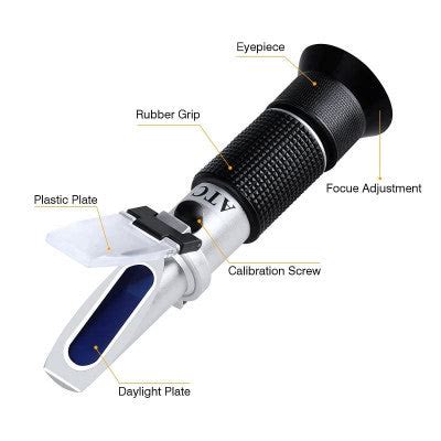 4 in 1 Car Automotive Refractometer Antifreeze Tester Refractometro Ba ...