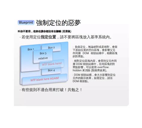 Image result for 6 Picture Layout Presentation