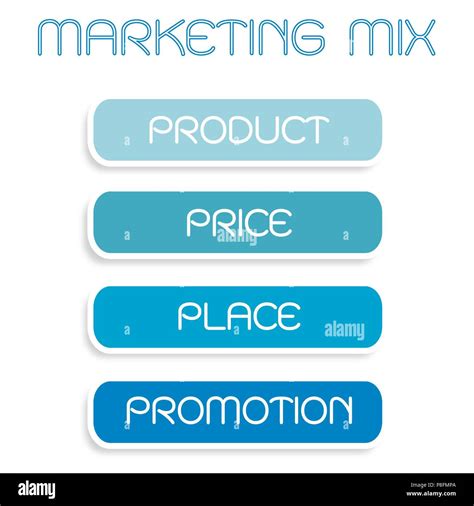 Image result for Marketing