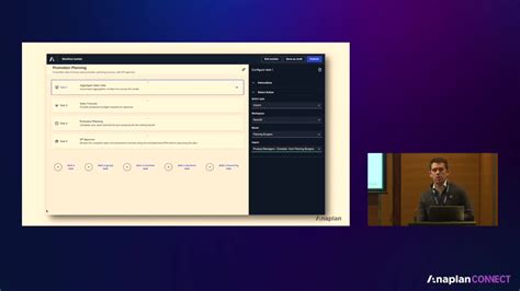 Anaplan Workflow Module 的图像结果