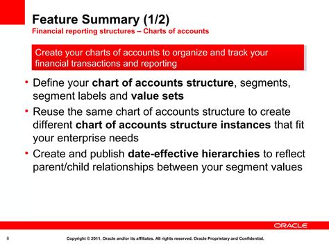 Image result for Key Components of Oracle Fusion Financials