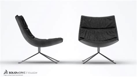 Visualize SW 的图像结果