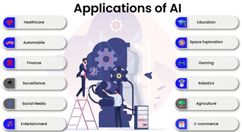 Artificial Intelligence Tutorial 的图像结果