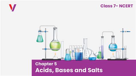 Image result for Class 7 Acid Chemical Formulas