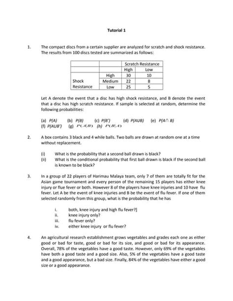 Image result for Strict Tutorial Format