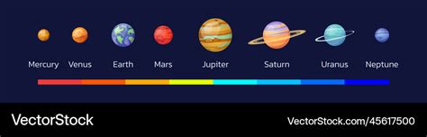 Space Related Things 的图像结果