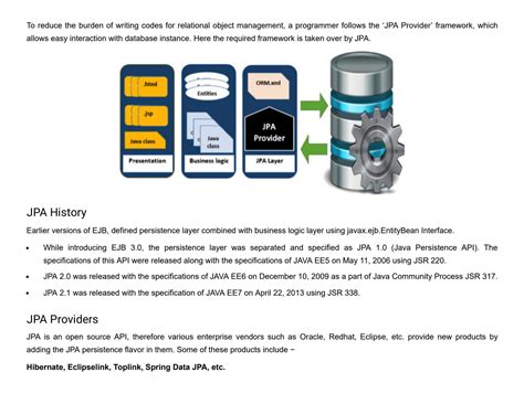 Image result for Spring Boot JPA Template