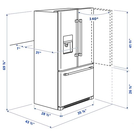 How To Calculate A Refrigerator’s Space In Cubic Feet – The Kitchen Appliance Dad