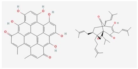 Pharmaceuticals | Special Issue : Plant-Derived Natural Compounds as ...