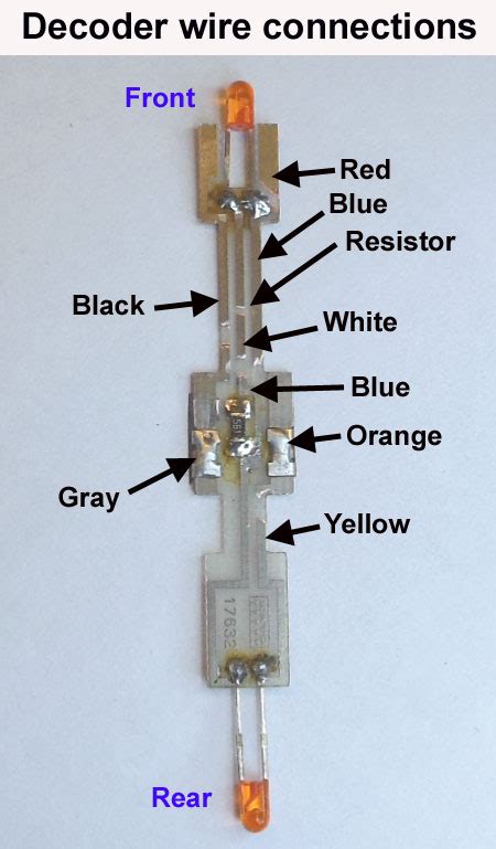 Image result for N Scale DCC Decoder Installation