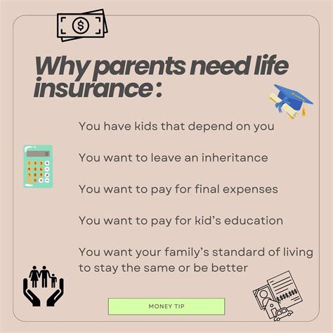 Shauntaine Hollingshed | Money Coach & Women Empowerment on Instagram: "Life insurance ensures ...