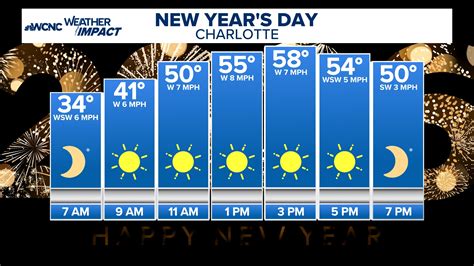 Catawba County shooting at motorcycle clubhouse leaves 1 dead, 1 ...
