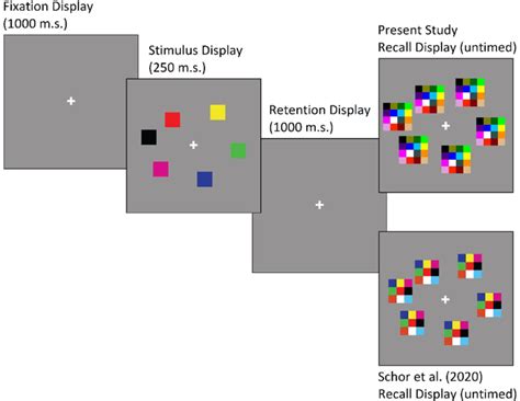 Image result for Option Grid Design