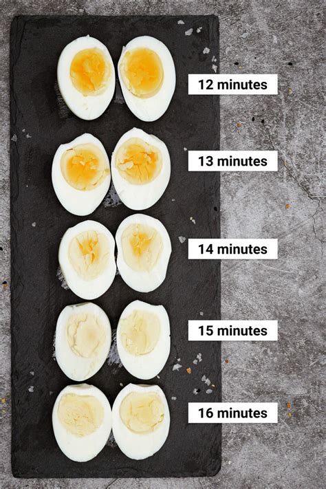 Perfect Air Fryer Hard Boiled Eggs {Easy Peel} 🥚👌