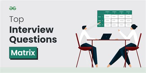 Image result for Matrix Example Problems