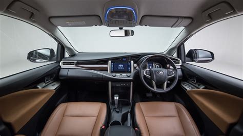 Innova Top Model 的图像结果