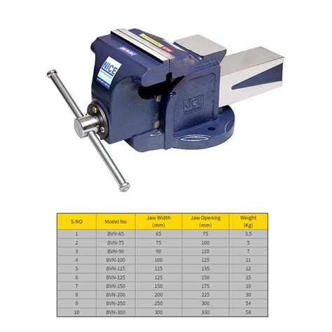 Nicon – Technocart