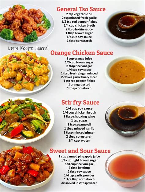 Pin by Rochelle Delesandro on Chinese | Homemade asian sauce, Homemade sauce recipes, Asian ...