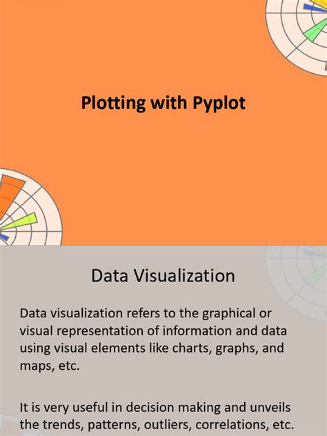 Image result for Pyplot
