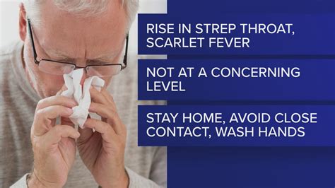 Ashtabula County Health Department reports increase in strep throat ...