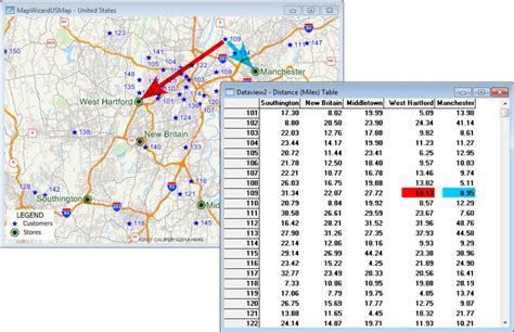 Image result for Distance Time Table